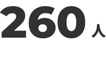 260人
