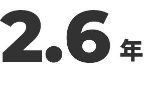 平均勤続年数 2.6年